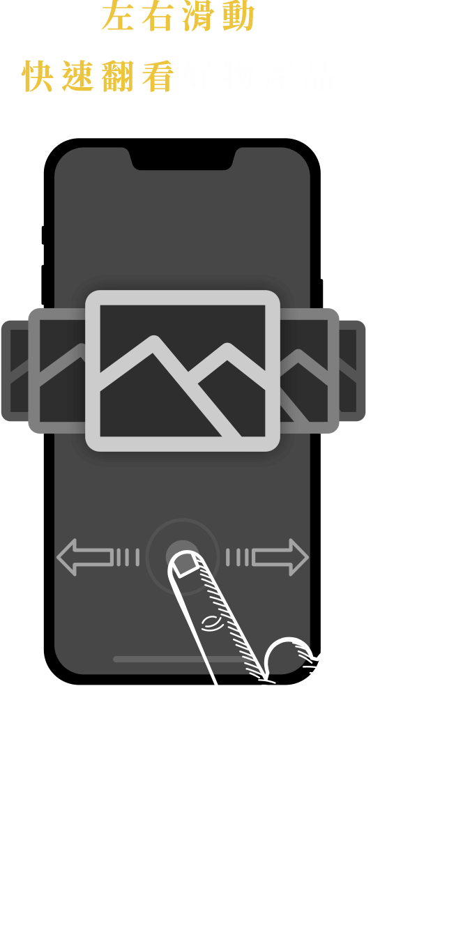 左右滑動 快速翻看好物產品
